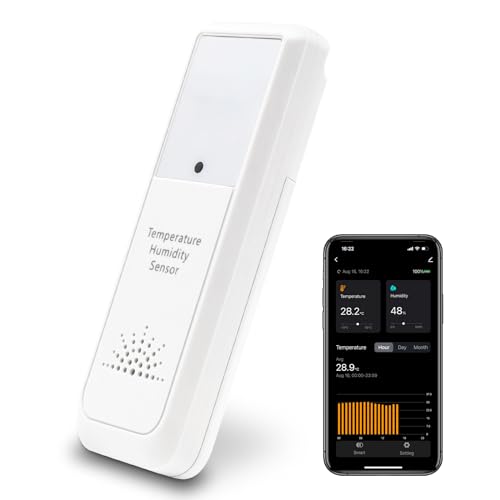 Ruizhi Bluetooth Thermometer