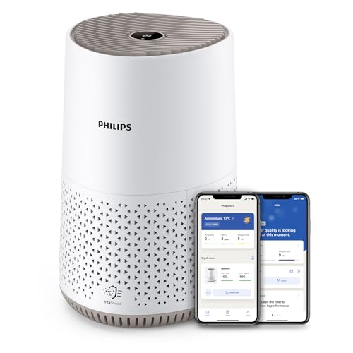 Philips Domestic Appliances Luftreiniger Gegen Schimmel
