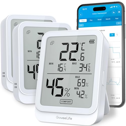 Goveelife Bluetooth Thermometer