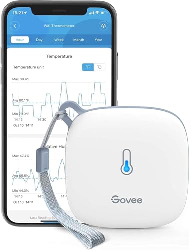 Govee Thermometer Mit Wlan Funktion