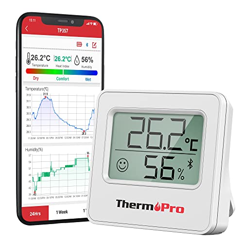 Thermopro Innenthermometer App