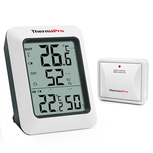 Thermopro Funkthermometer