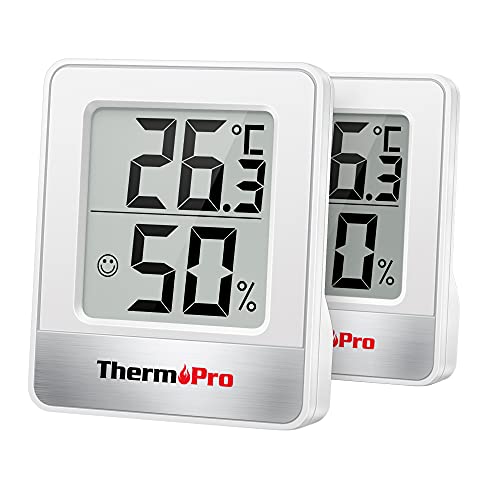 Thermopro Optimale Raumtemperatur