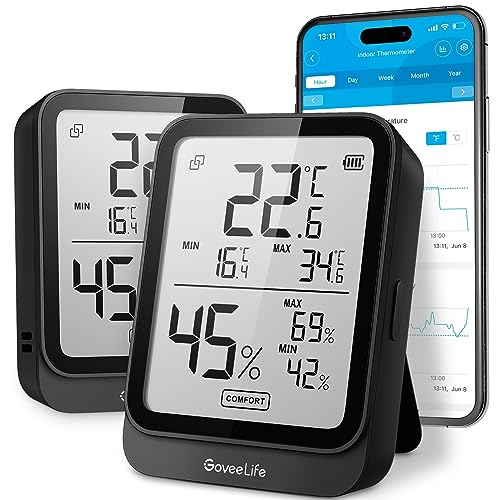 Goveelife Thermometer Mit App