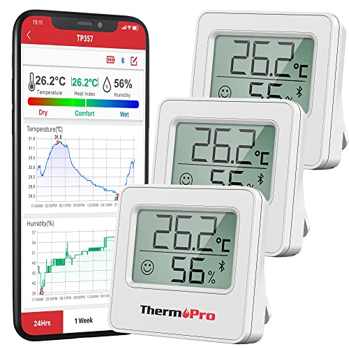 Thermopro Bluetooth Thermometer
