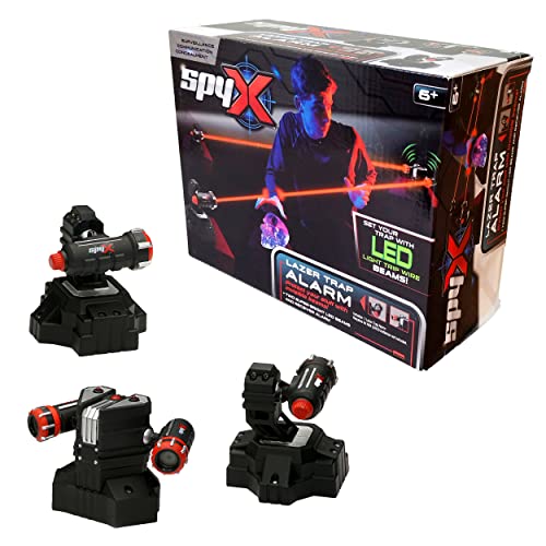 Spyx Laser Alarmanlage