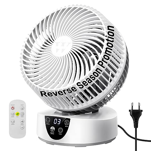 Icare Ventilator Mit Fernbedienung